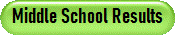 Middle School Results