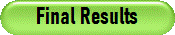 Final Results
