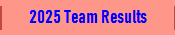 2025 Team Results