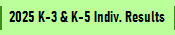 2025 K-3 & K-5 Indiv. Results